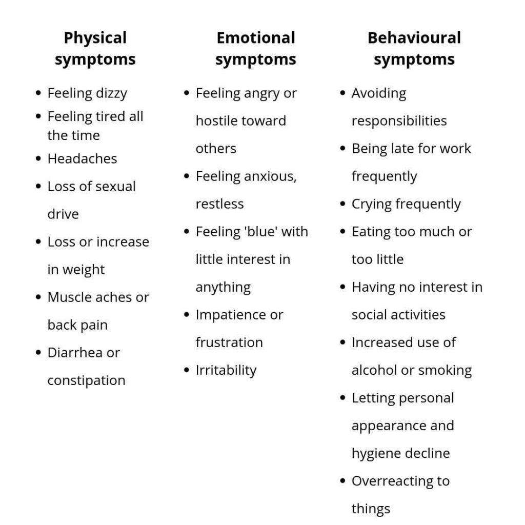 battling-the-physical-symptoms-of-stress-mindful