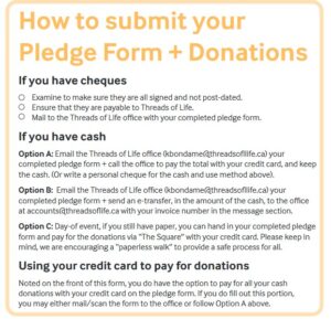 How to submit your pledge form + donations